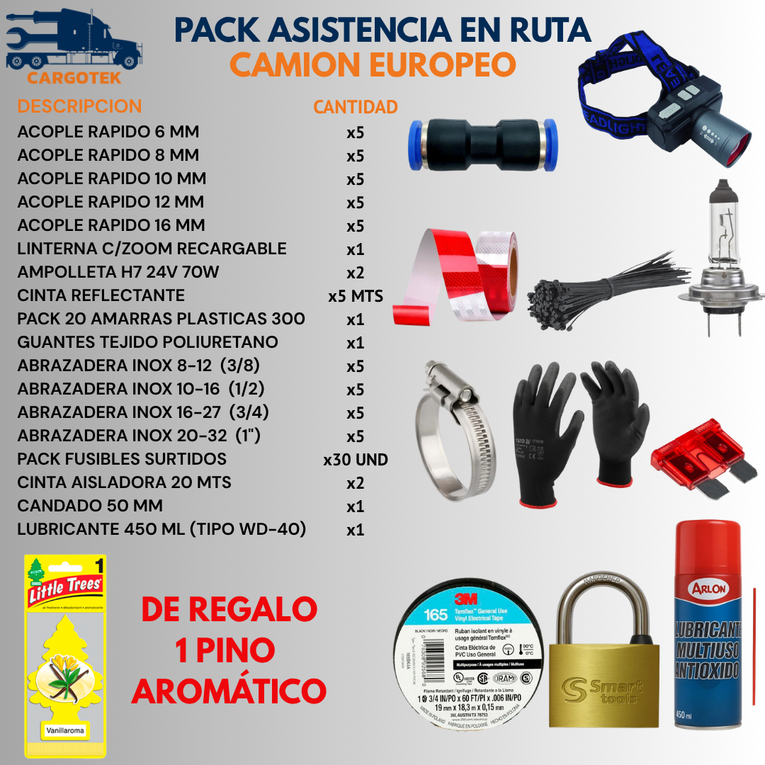 KIT EMERGENCIA EN RUTA CAMION EUROPEO